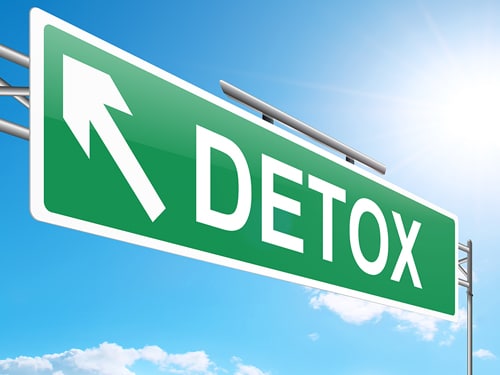 Substance Detoxification – The First Step Towards Addiction Recovery